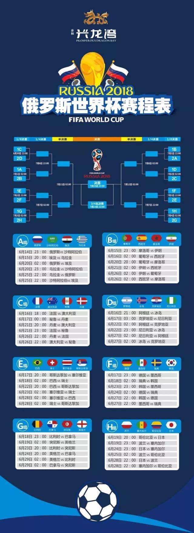2018世界杯最终排名（2018世界杯最终排名对战表）