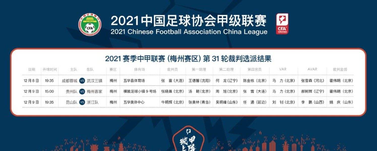 中甲联赛2021积分（中甲联赛2021积分黑龙江冰城足球战绩）