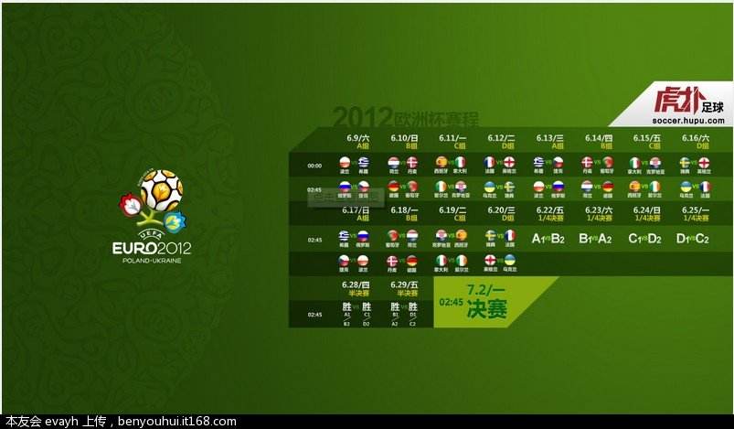 2012欧洲杯分组（2012欧洲杯分组一览）