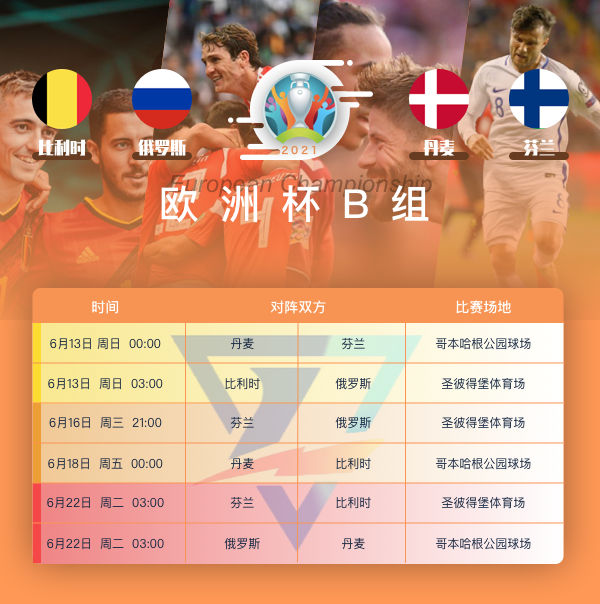 欧洲杯赛程2021赛程表时间（欧洲杯赛程2021赛程表时间中国队）
