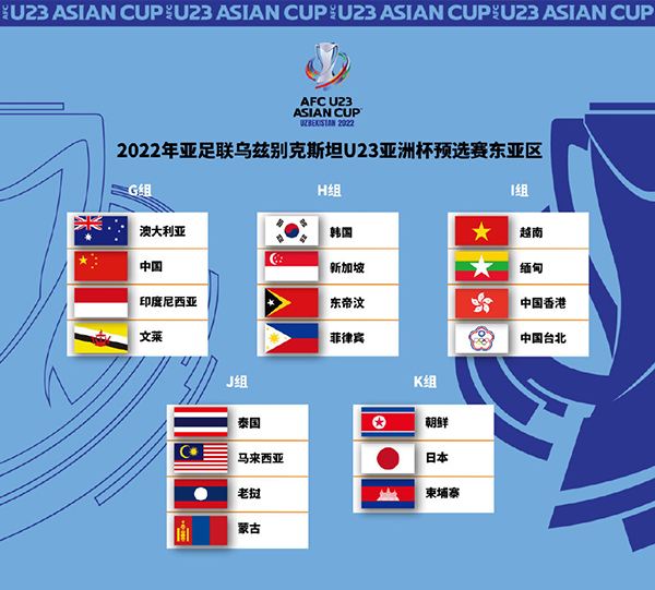 亚洲杯赛程2021赛程表（亚洲杯赛程2021赛程表8强）