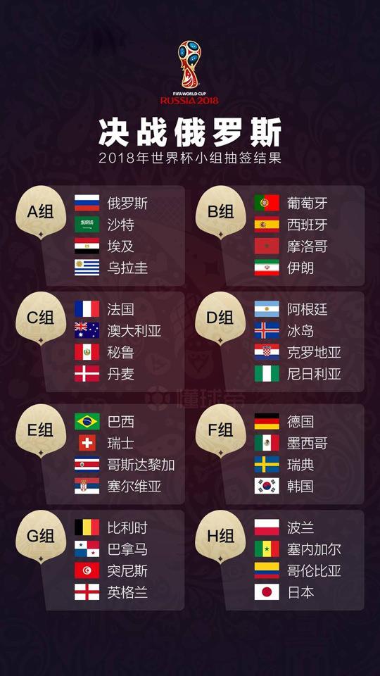2018世界杯亚洲区出线球队（2018世界杯亚洲区出线球队有哪些）