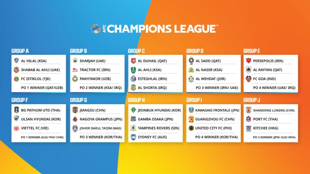 2013亚冠赛程（2013年亚冠决赛比分）