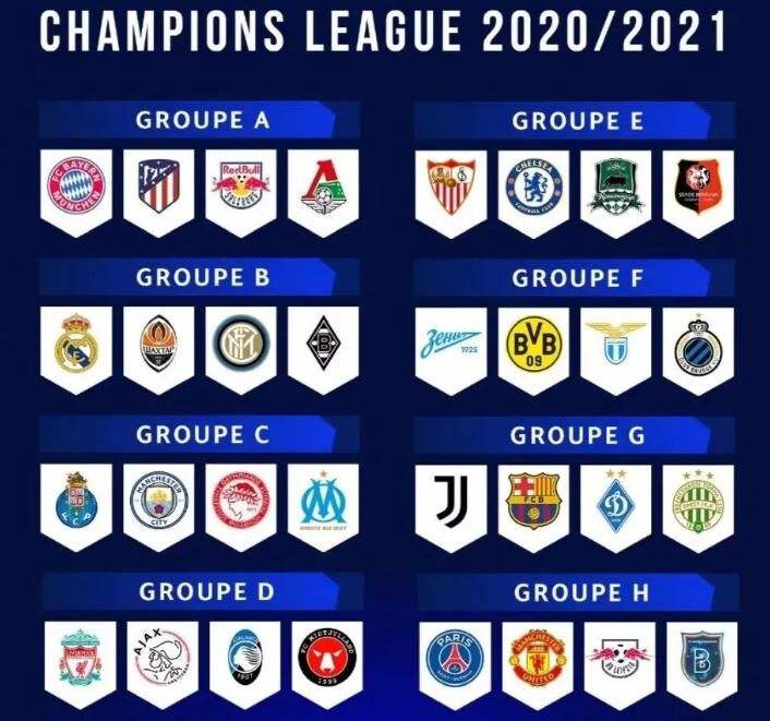 欧冠赛程2020至2021赛程表（欧冠赛程2020至2021赛程表决赛）