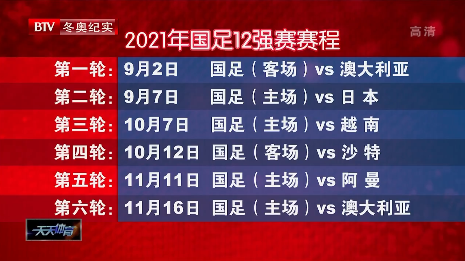 中国队12强赛程时间（中国队12强赛程时间2021）