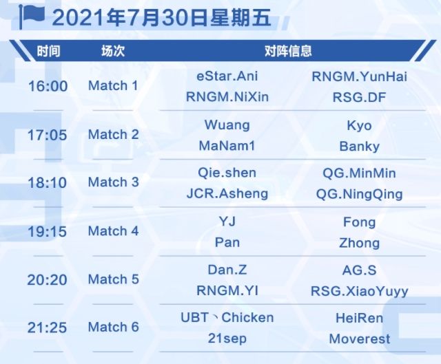 亚洲杯赛程2021赛程表（亚洲杯赛程2021赛程表时间）