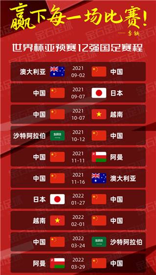 亚洲区12强赛积分榜（亚洲区12强赛积分榜奖金）