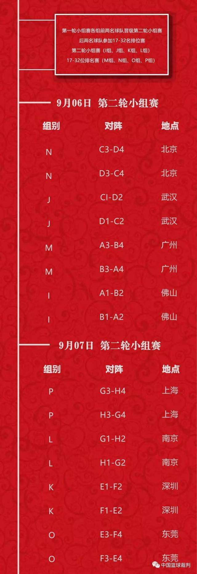 中国男篮世界杯赛程表（中国男篮世界杯赛程表今天）