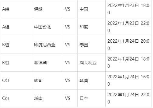 包含亚洲杯赛程2021赛程表的词条